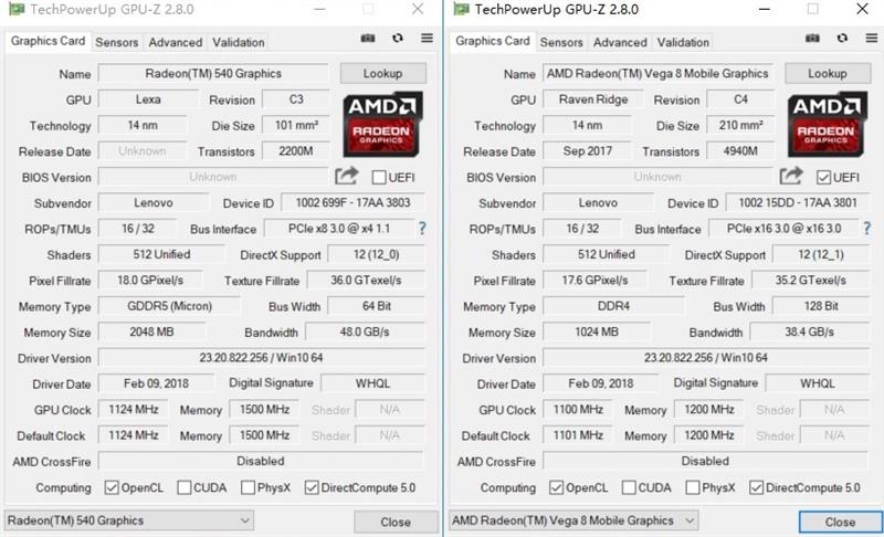 进击的AMD！联想小新潮7000-15锐龙版评测：最低仅4499
