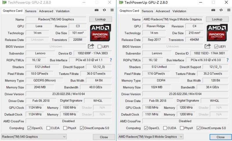 进击的AMD！联想小新潮7000-15锐龙版评测：最低仅4499