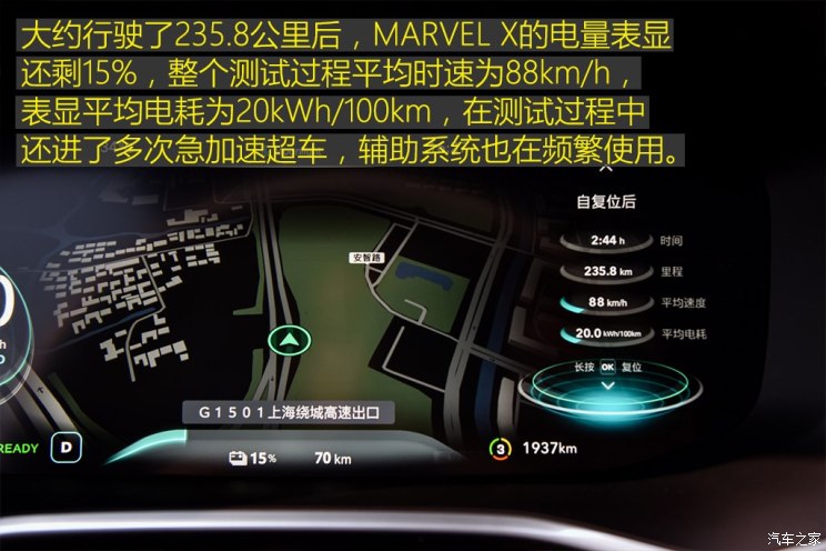 上汽集团 荣威MARVEL X 2018款 两驱Premium版