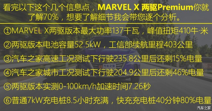 上汽集团 荣威MARVEL X 2018款 两驱Premium版