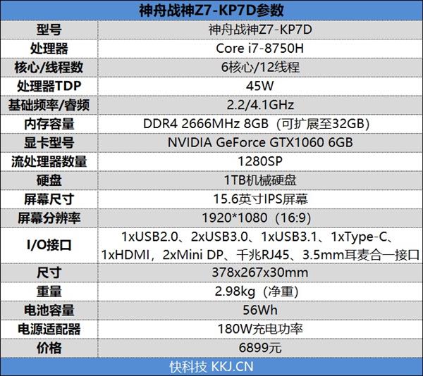 游戏、轻薄还有性价比！开学季该如何选本？