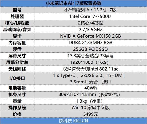 游戏、轻薄还有性价比！开学季该如何选本？