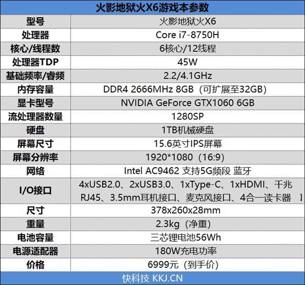 游戏、轻薄还有性价比！开学季该如何选本？