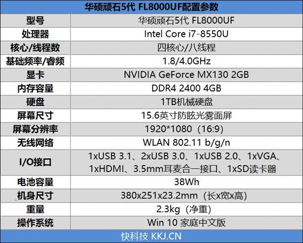 游戏、轻薄还有性价比！开学季该如何选本？