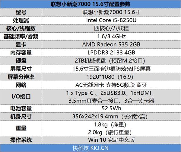 游戏、轻薄还有性价比！开学季该如何选本？