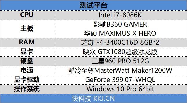无线+千兆有线双网卡！影驰B360 GAMER评测：千元内最具性价比的RGB主板