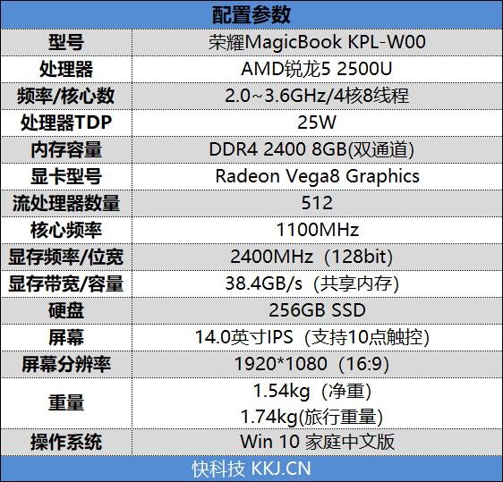 再造性价比神话！荣耀MagicBook锐龙触屏本评测