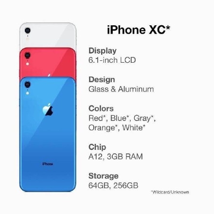 苹果廉价版新机叫iPhone XC？真相在这里