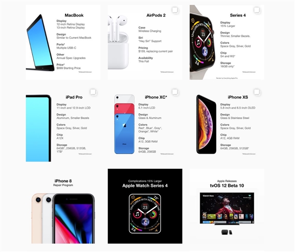 苹果廉价版新机叫iPhone XC？真相在这里