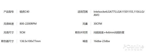 CPU散热器性能究竟受何影响 看完秒懂