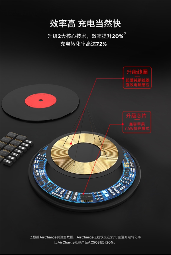 南孚发布新一代无线充 速度飙升50%