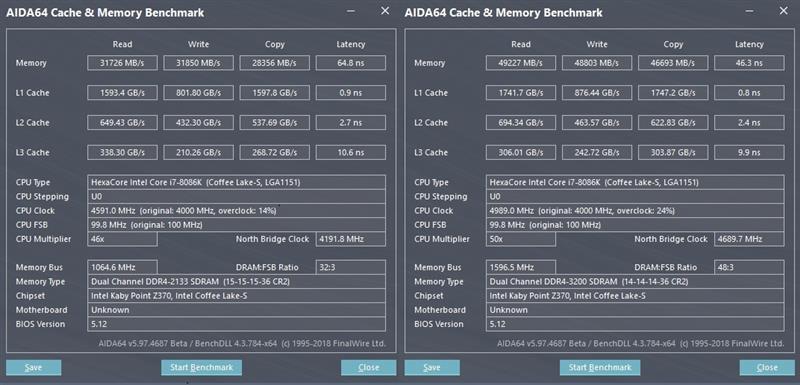 最具性价比的Z370主板！七彩虹战斧C.Z370AK PLUS V20评测