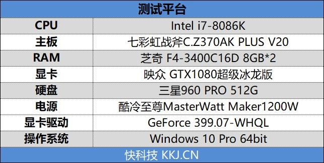 最具性价比的Z370主板！七彩虹战斧C.Z370AK PLUS V20评测