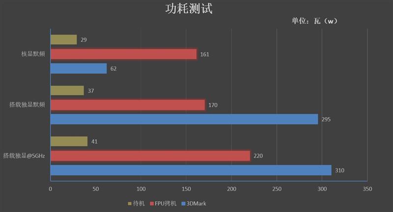 最具性价比的Z370主板！七彩虹战斧C.Z370AK PLUS V20评测