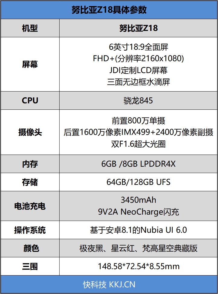 努比亚发布了一款“三无产品” 水滴屏新旗舰Z18首发评测