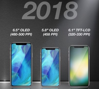 沃尔玛出现新iPhone保护壳：6.1寸和6.5寸着实不小