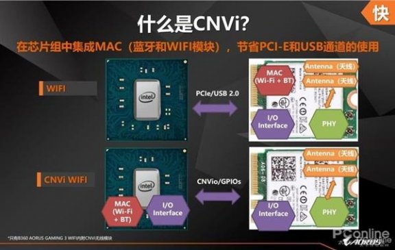 Intel H310C主板实测：被魔改得支持DDR3和Win7