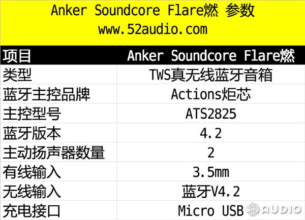 三款热门TWS真无线蓝牙音箱深度拆解：方案全面解析