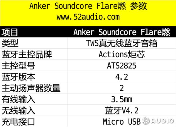 三款热门TWS真无线蓝牙音箱深度拆解：方案全面解析