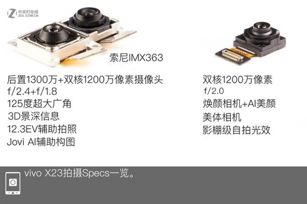 第四代光电屏幕指纹加持！vivo X23全网首拆