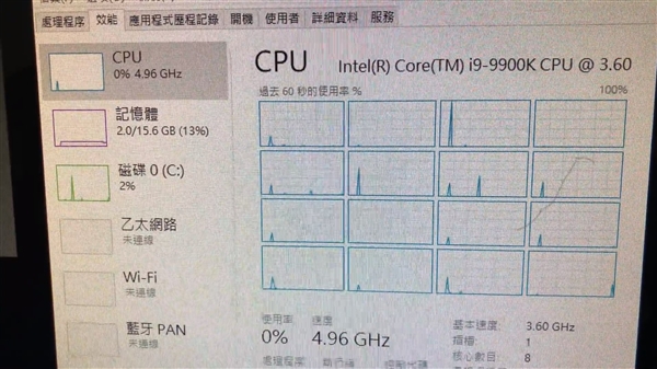 i9-9900K CineBench R15跑分曝光：8核心逼近10核心i9-7900X