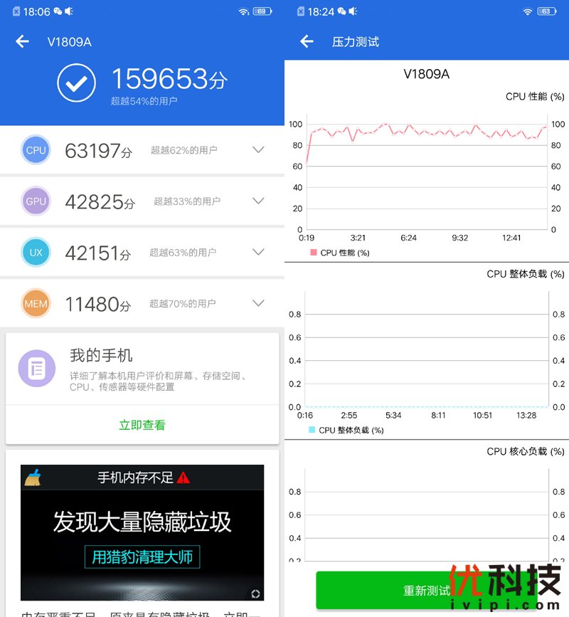 双涡轮加速+灵动水滴屏 vivo X23全面体验