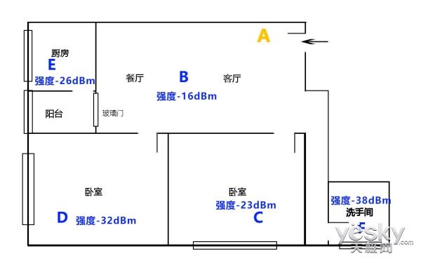 内置4颗独立信号放大器打破网络覆盖死角 荣耀路由2S上手