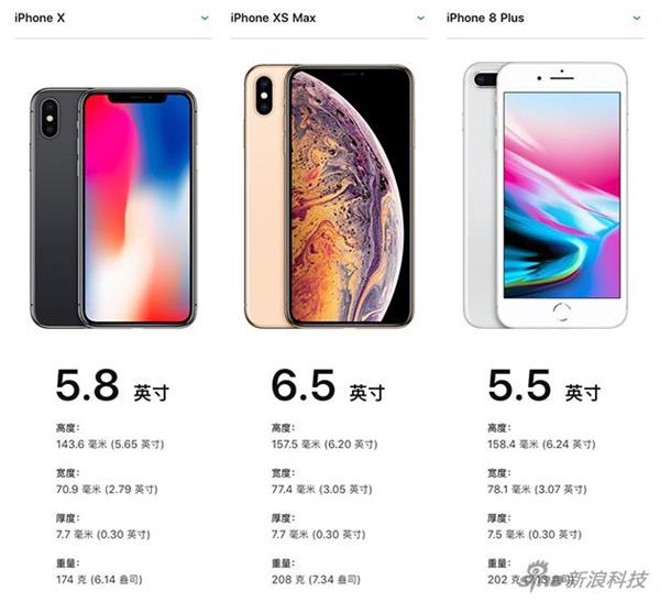 苹果iPhone XS/XS Max评测：最耀眼当属A12芯片