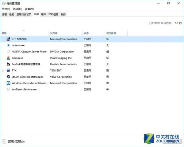 不怕CPU涨价 这3个技巧让主机满血复活