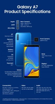 三星发布2018款Galaxy A7新机：2400万后置三摄