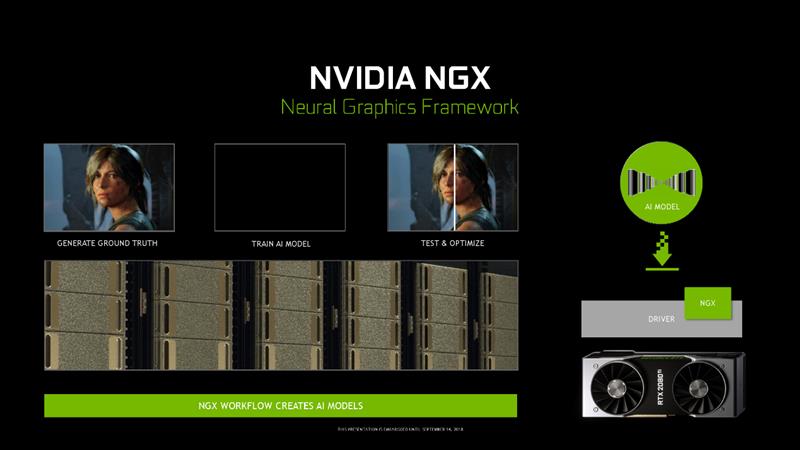 NVIDIA RTX 2080/RTX 2080 Ti首发评测：感受12年来GPU最大革命