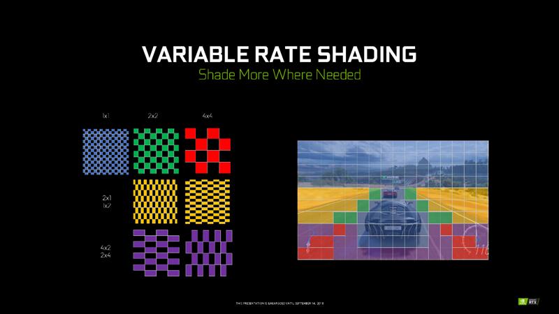 NVIDIA RTX 2080/RTX 2080 Ti首发评测：感受12年来GPU最大革命