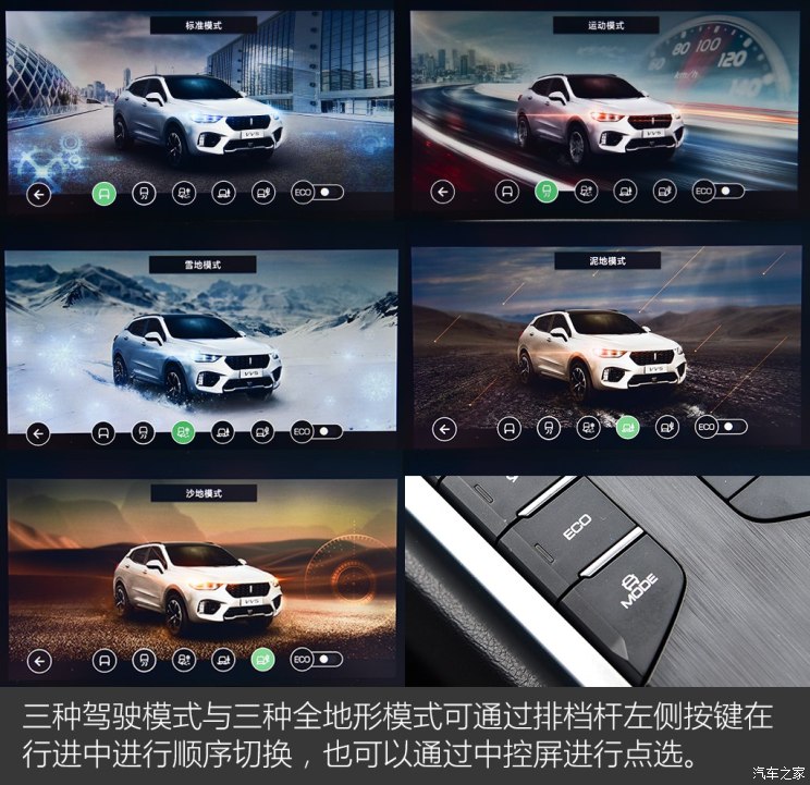 长城汽车 WEY VV5 2018款 2.0T 四驱版
