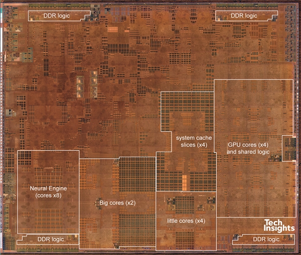 iPhone XS Max拆解确认：A12面积减小5%、1200万主摄升级1.4μm