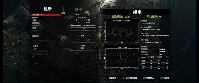 满载烤机仅62度！索泰RTX 2080 Ti GAMING OC评测：高端显卡的标杆
