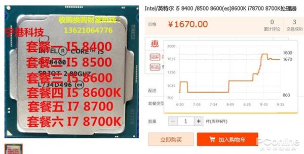 1个月内涨价翻倍的i5 CPU实测：是谁给你的底气？