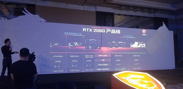 微星六大系列RTX 2080/2080Ti悉数亮相：大招还在后面