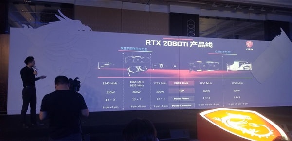 微星六大系列RTX 2080/2080Ti悉数亮相：大招还在后面