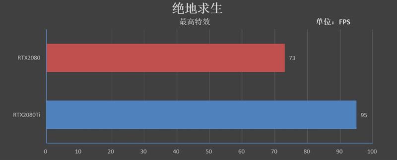 书桌上靓丽的风景线！索泰麦克NEK1-N7主机评测：畅玩单机大作