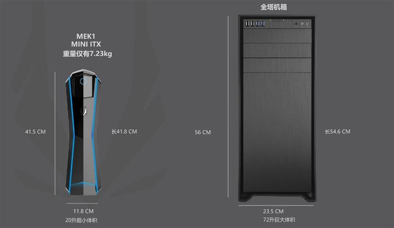 书桌上靓丽的风景线！索泰麦克NEK1-N7主机评测：畅玩单机大作