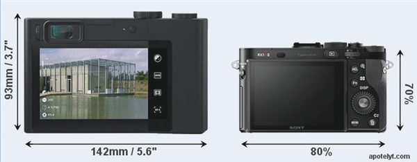 蔡司首款全画幅智能相机ZX1大不大？和索尼RX1RII比一下就知道了