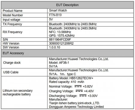 华为手表FTN-B19通过FCC认证：圆形表盘 Type-C接口