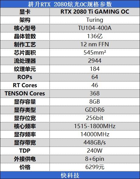 性能持平公版！耕升RTX 2080炫光OC评测：平民的法拉利