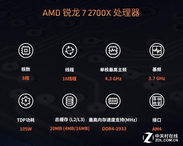 强强对阵 Ryzen R7 2700X决战酷睿i7-8700K！ 