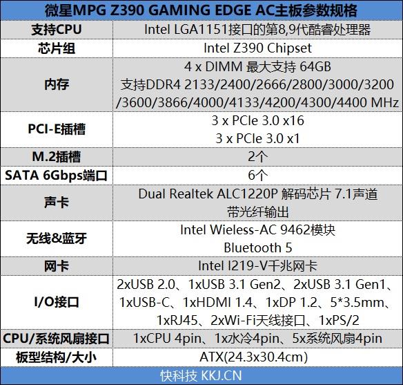 这次不是挤牙膏！微星MPG Z390 GAMING EDGE AC刀锋板主板首发评测