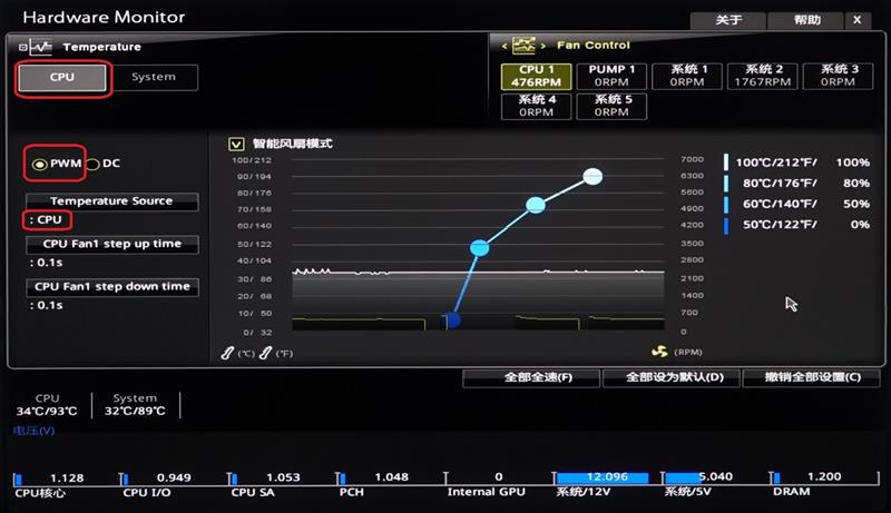 这次不是挤牙膏！微星MPG Z390 GAMING EDGE AC刀锋板主板首发评测