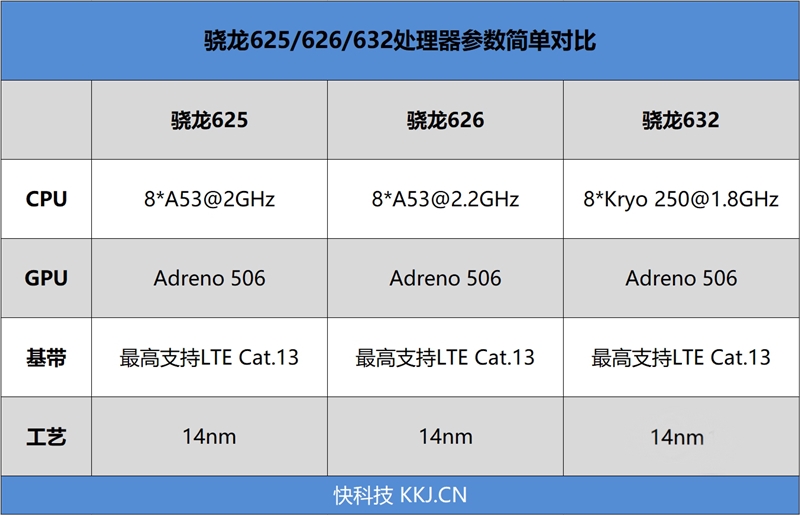 骁龙632首度加持 荣耀千元新机畅玩8C评测：颜值惊艳续航赞