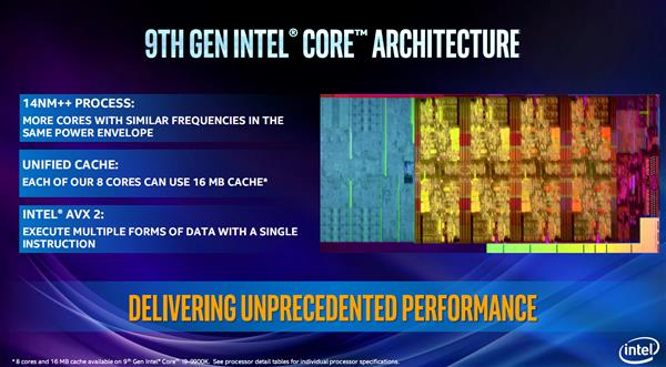 i9-9900K领衔三箭齐发！Intel顶级军团全面解析