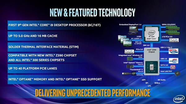 i9-9900K领衔三箭齐发！Intel顶级军团全面解析