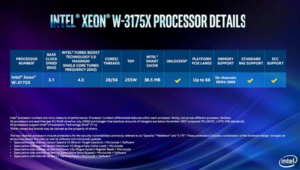 i9-9900K领衔三箭齐发！Intel顶级军团全面解析